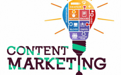 Marketing de contenidos para empresas: hoy, la forma más eficaz de hacer publicidad